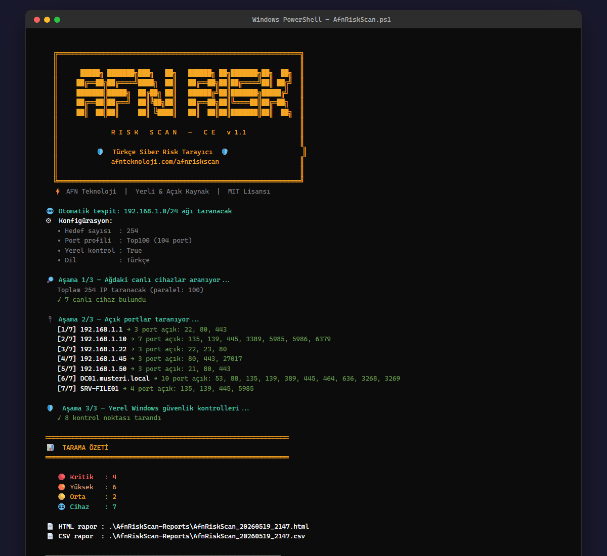 AfnRiskScan console ekranı